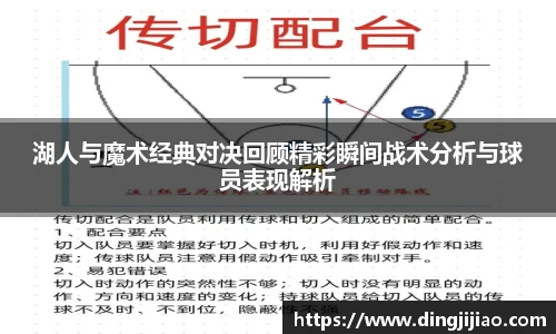 ld乐动